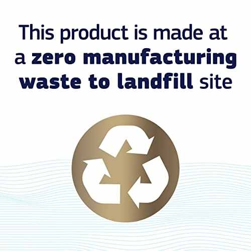 Fixodent Pure Strength